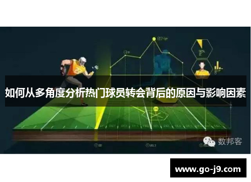 如何从多角度分析热门球员转会背后的原因与影响因素 如何从多角度分析热门球员转会背后的原因与影响因素