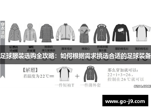 足球服装选购全攻略：如何根据需求挑选合适的足球装备