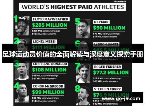 足球运动员价值的全面解读与深度意义探索手册 足球运动员价值的全面解读与深度意义探索手册