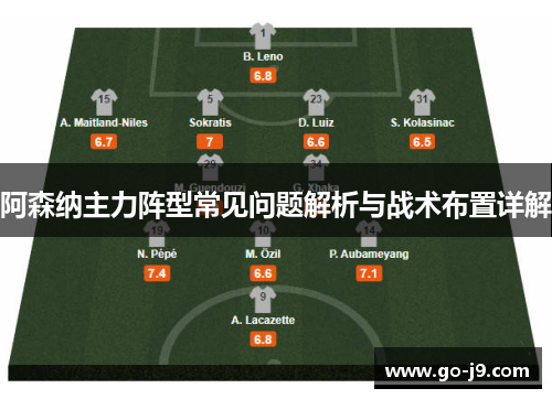 阿森纳主力阵型常见问题解析与战术布置详解