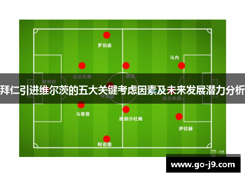 拜仁引进维尔茨的五大关键考虑因素及未来发展潜力分析 拜仁引进维尔茨的五大关键考虑因素及未来发展潜力分析