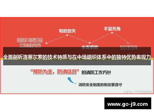 全面剖析洛塞尔索的技术特质与在中场组织体系中的独特优势表现力 全面剖析洛塞尔索的技术特质与在中场组织体系中的独特优势表现力