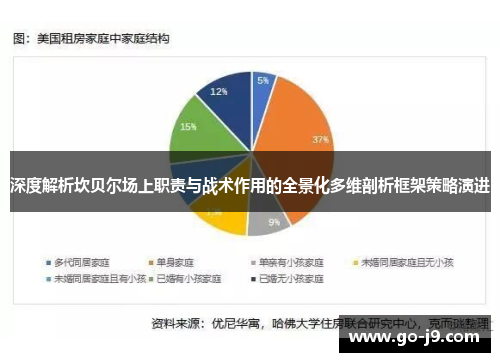 深度解析坎贝尔场上职责与战术作用的全景化多维剖析框架策略演进 深度解析坎贝尔场上职责与战术作用的全景化多维剖析框架策略演进