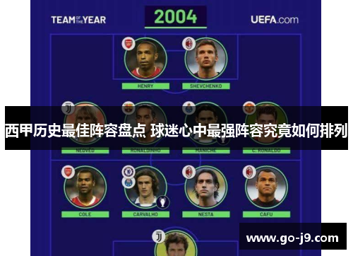 西甲历史最佳阵容盘点 球迷心中最强阵容究竟如何排列