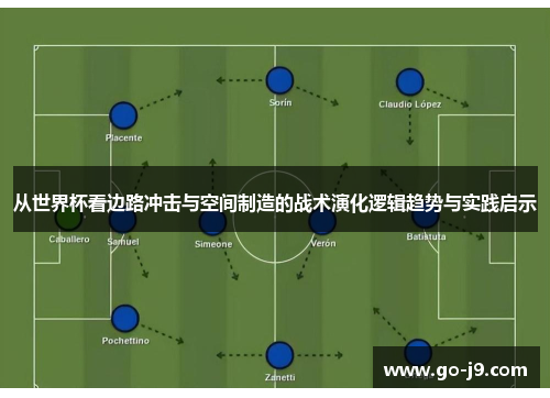 从世界杯看边路冲击与空间制造的战术演化逻辑趋势与实践启示